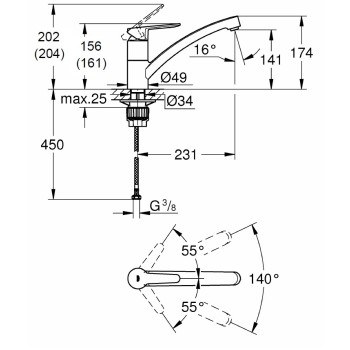 GROHE BauEco Virtuves izlietnes jaucējkrāns 31680000