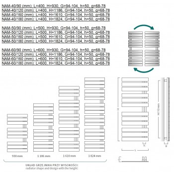 Instal Projekt Dvieļu žāvētājs Nameles 400x1186mm, balts