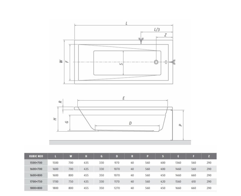 Roth Vanna KUBIC NEO 170x75 cm