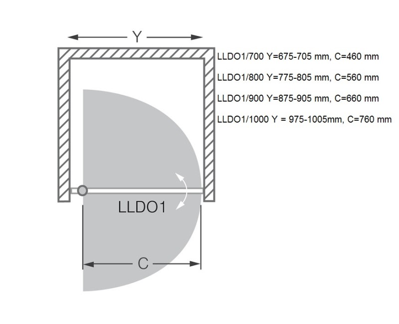 Roltechnik Veramās dušas durvis LLDO1 900mm