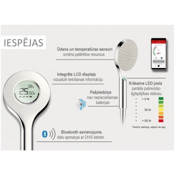 ORAS Rokas duša Hydractiva Digital Bluetooth, 242405