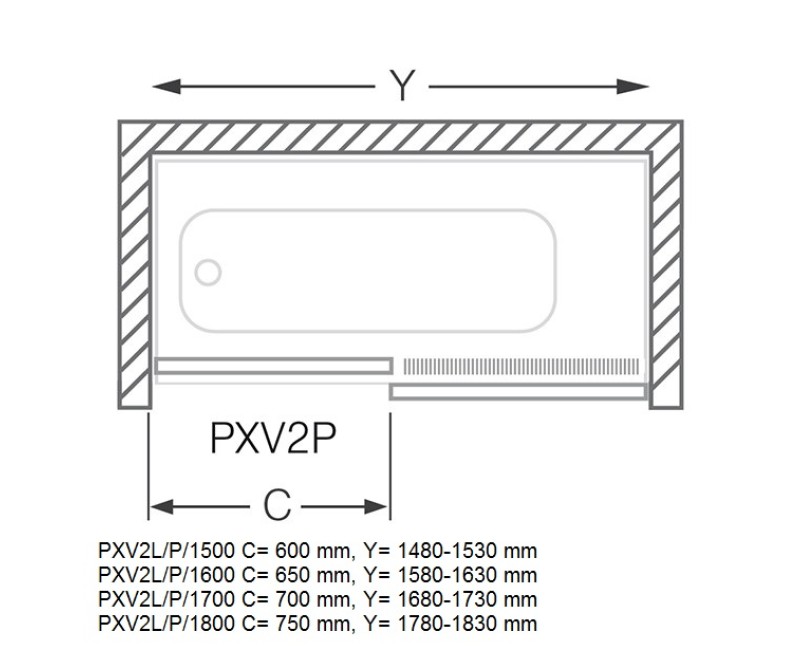 Roth Vannas sieniņa PXV2/1500