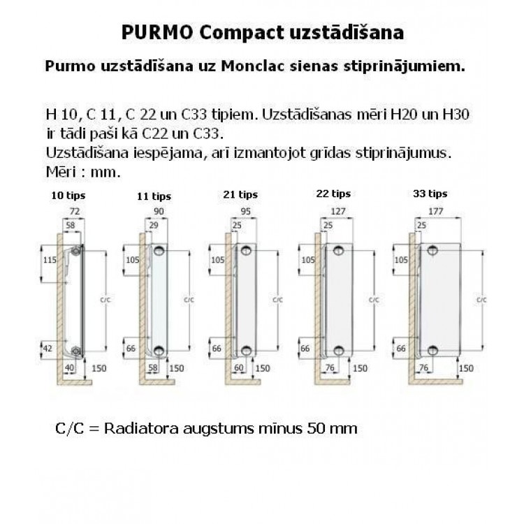 PURMO Compact radiators 22-300x800