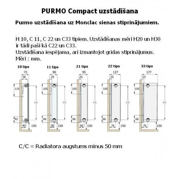 PURMO Compact radiators 22-500x900