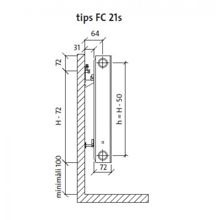 PURMO PLAN Compact FC radiators 21-300x1800 PURMO PLAN Compact FC radiators 21-300x1800