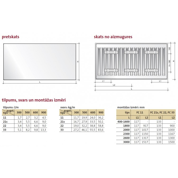 PURMO PLAN Compact FC radiators 11-300x2300 PURMO PLAN Compact FC radiators 11-300x2300