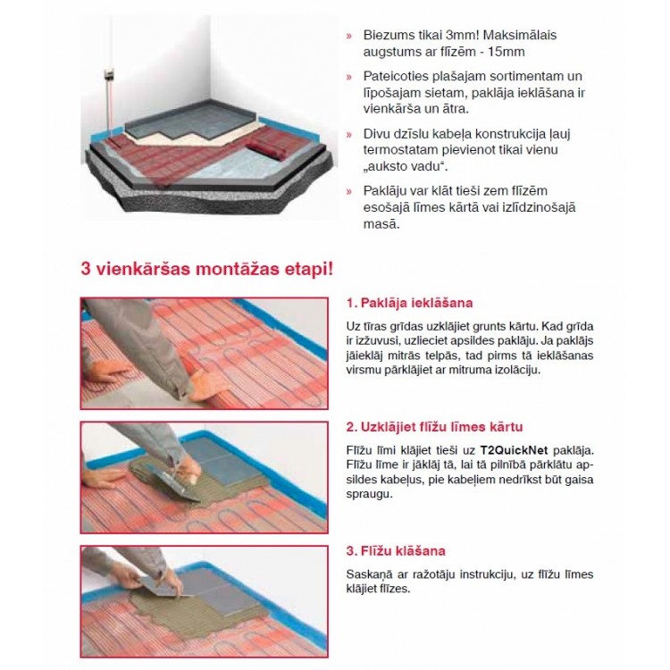 Raychem Apsildes paklājs T2 QuickNet 240W, 1.5m2, 1244-001831 Raychem Apsildes paklājs T2 QuickNet 240W, 1.5m2, 1244-001831