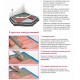 Raychem Apsildes paklājs T2 QuickNet 240W, 1.5m2, 1244-001831 Raychem Apsildes paklājs T2 QuickNet 240W, 1.5m2, 1244-001831