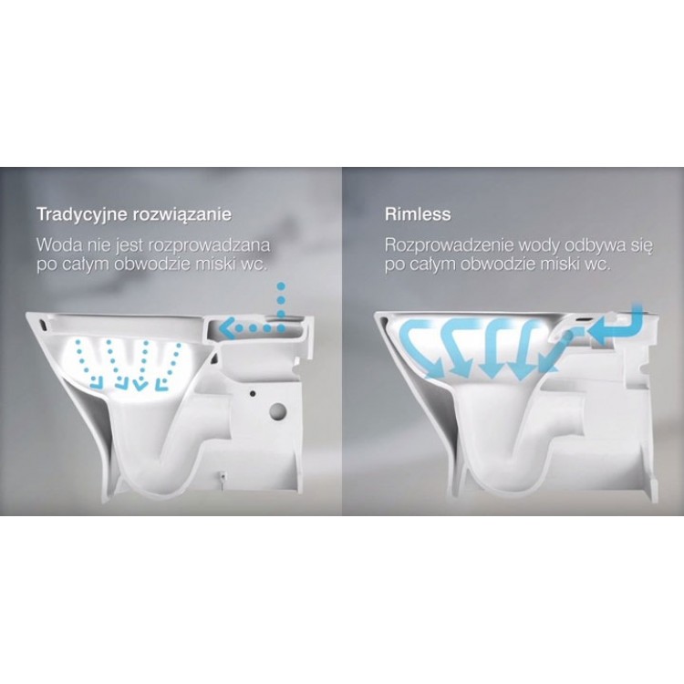 Roca Nexo Rimless Piekaramais WC pods ar Slow Close vāku Roca Nexo Rimless Piekaramais WC pods ar Slow Close vāku
