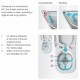Roca Nexo Rimless Piekaramais WC pods ar Slow Close vāku