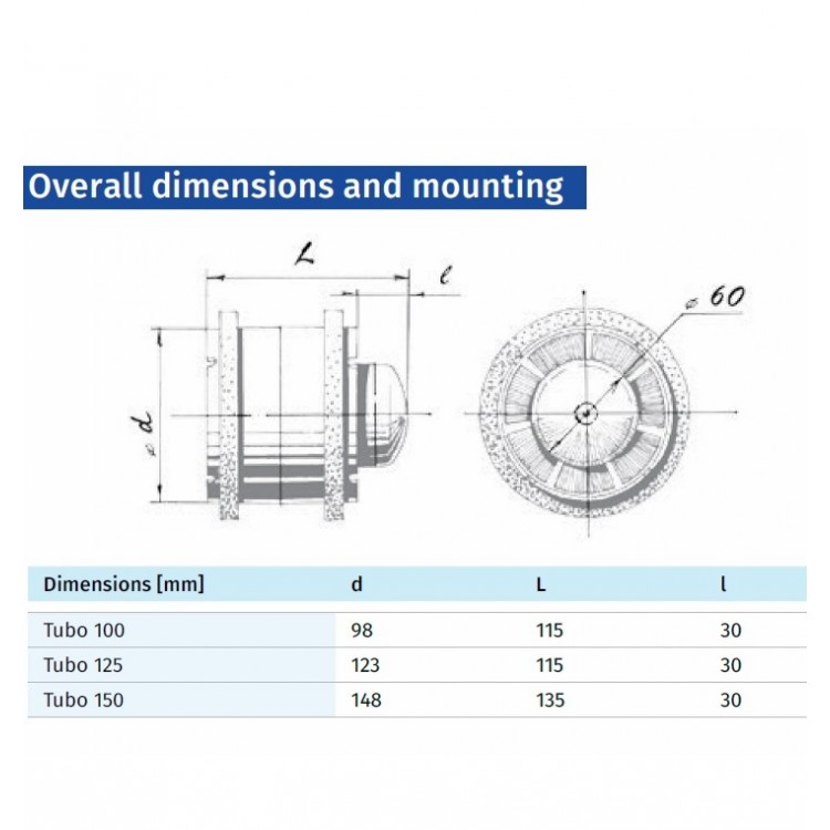 Blauberg Kanāla ventilators TUBO100