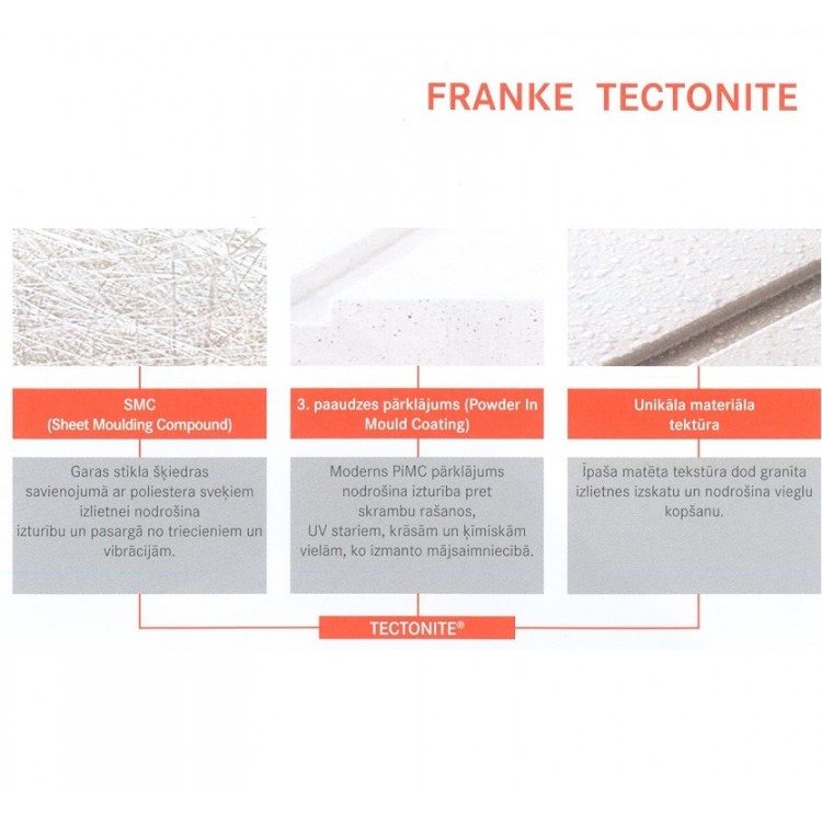 FRANKE Tectonite Virtuves izlietne SIRIUS 56x53 cm, SID 610, Carbon
