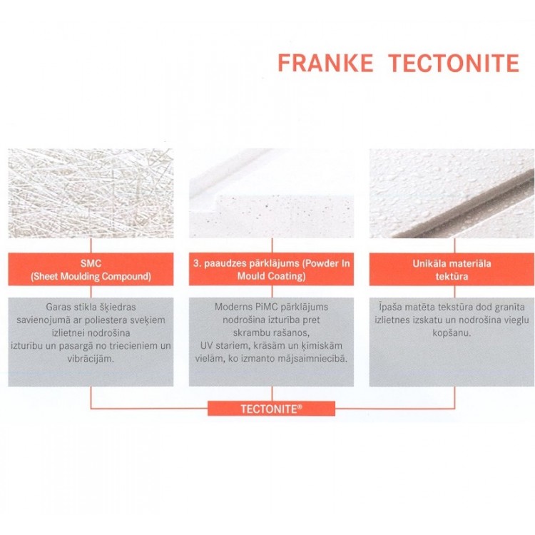 FRANKE Tectonite Virtuves izlietne SIRIUS 56x53 cm, SID 610, bēšīga FRANKE Tectonite Virtuves izlietne SIRIUS 56x53 cm, SID 610, bēšīga