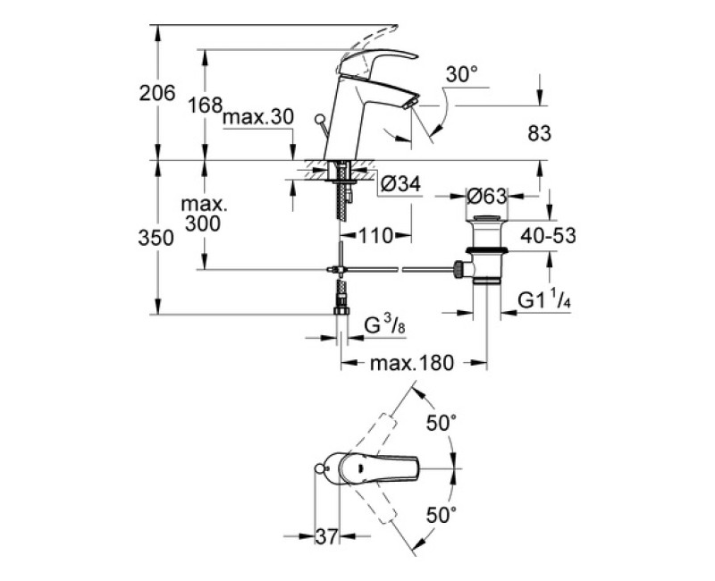 Grohe Eurosmart Смеситель для умывальника, 23322001