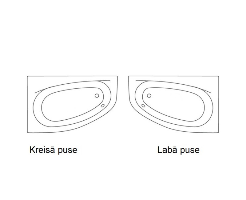 Roltechnik Ванна ISABELLA NEO 170x110 cm