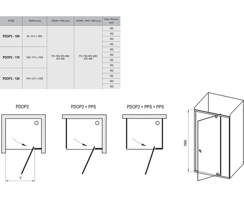 RAVAK Душевые двери PIVOT PDOP2 120 cm, чёрный