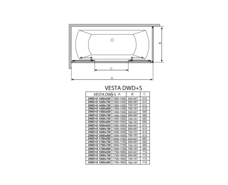 Radaway Vannas sieniņa ar bīdāmān durvīm Vesta DWD+S 170x70cm