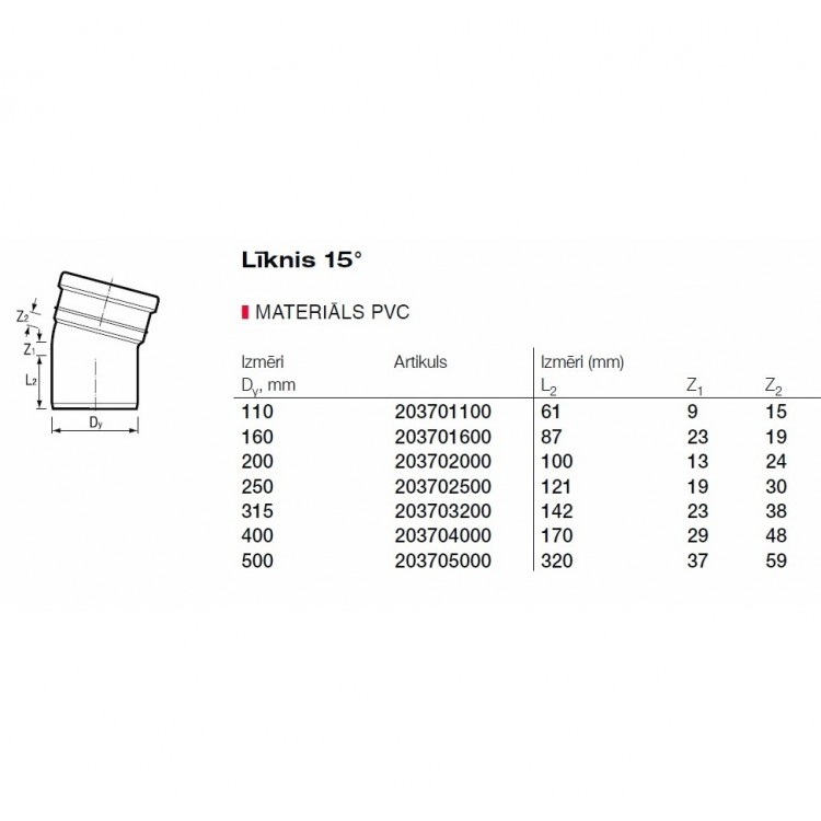 PVC Ārdarbu kanalizācijas līkums DN160 15° PVC Ārdarbu kanalizācijas līkums DN160 15°