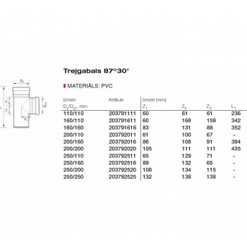 PVC Ārdarbu kanalizācijas atzars Dn110/110 87.5°