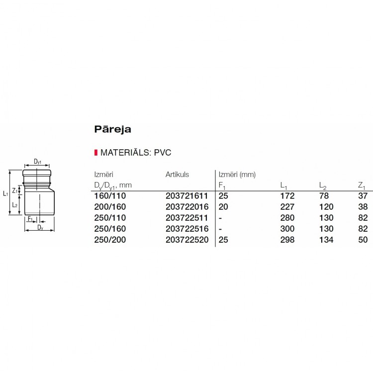 PVC Ārdarbu kanlizācijas pāreja Dn250/110 PVC Ārdarbu kanlizācijas pāreja Dn250/110
