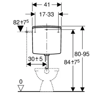 Skalojamā kaste podam Geberit