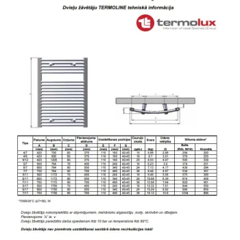 Dvieļu žāvētājs Termoline  500x764 mm, balts, izliekts 797014