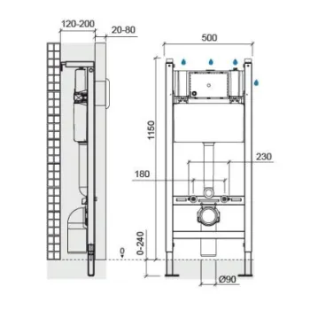 Montāžas rāmis podam Sanindusa Sanfix