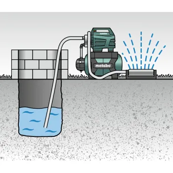 Ūdens sūknis ar hidroforu Metabo 1100W, 24L 600970000