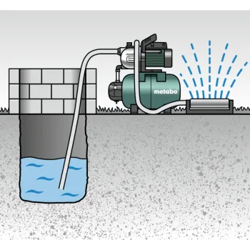 Ūdens sūknis ar hidroforu Metabo 1900W, 100L 600977000
