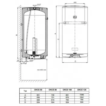Elektriskais ūdens sildītājs (Boilers) DRAŽICE OKCE 125 vertikāls
