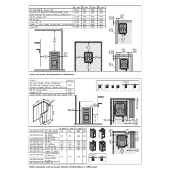 Elektriskā Pirts krāsns Harvia M3 SL WKM3SL Elektriskā Pirts krāsns Harvia M3 SL WKM3SL