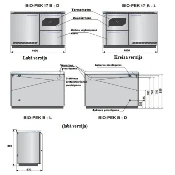Cantrālapkures plīts Centrometal BIO-PEK 17/B-L Kreisā puse ar cepeškrāsni
