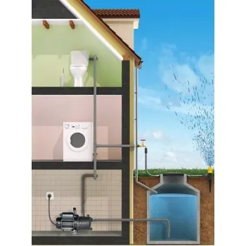 Dārza sūknis Pentair Gardenjet 750 0,37kW 230V Pentair