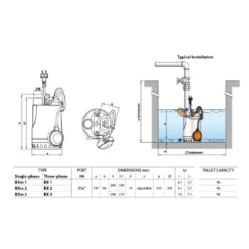 Iegremdējamais (Drenāžas) sūknis Pedrollo RXm-1 0,3kW 230V 50Hz