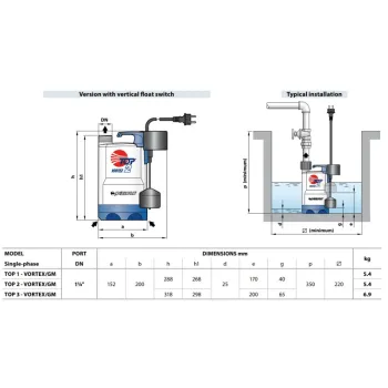 Iegremdējamais Ūdens Sūknis Pedrollo TOP2 VORTEX GM (0.37kW ~230m) Ar pludiņu un 5 m kabeli.