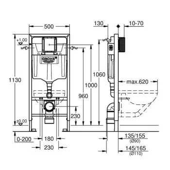 Iebūvējamais rāmis Grohe Rapid SL podam 38528001