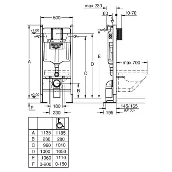 Iebūvējamais rāmis Grohe Rapid SL  39145000