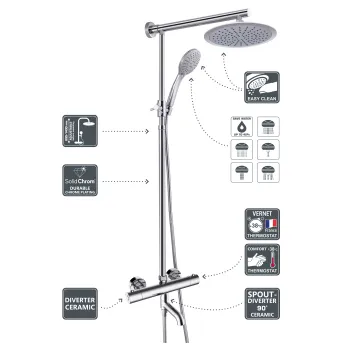 Dušas komplekts Rubineta Etna + Thermo-10 (SW), 625048 hromēts