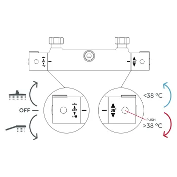 Dušas komplekts Rubineta OLO + Thermo-15 625047 Hromēts
