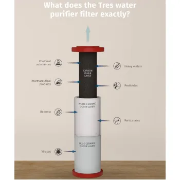 TRES Dual Virtuves jaucējkrāns ar krānu dzeramajam ūdenim, 23045403NM