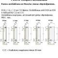 Apkures Radiators Purmo Ventil Compact Tips 11 500x1400mm Ar Apakšas Pieslēgumu OUTLET