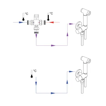 Bidē komplekts, ar uzgali, ar kronšteinu Deante Bidetta, hroms ANW_051B