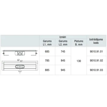 ACO ShowerDrain C Dušas kanāls ar resti 885mm, h-92mm, 9010.91.03
