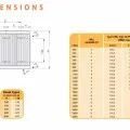 FERROLI Radiators 22-400x1100
