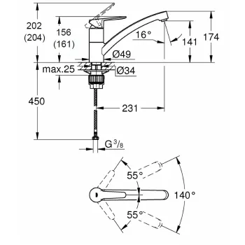 GROHE BauEco Virtuves izlietnes jaucējkrāns 31680000