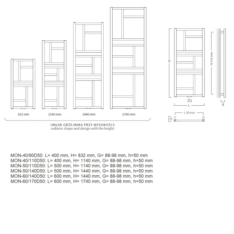 Instal Projekt Dvieļu žāvētājs Mondrian 600x1740mm, balts