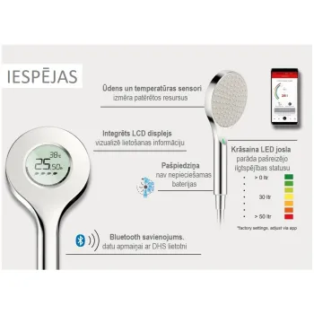 ORAS Rokas duša Hydractiva Digital Bluetooth, 242405