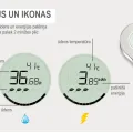 ORAS Rokas duša Hydractiva Digital Bluetooth, 242405