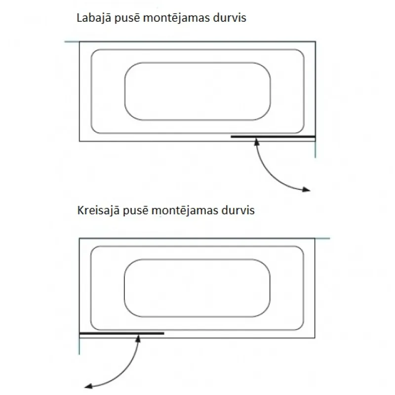 Baltijos Brasta Vannas sieniņa MAJA 90cm