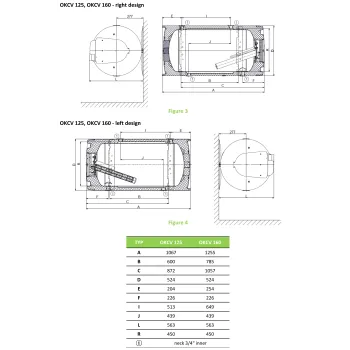 Kombinētais ūdens sildītājs (Boilers) DRAŽICE OKCV 200 horizontāls kombinēts ar kronšteiniem